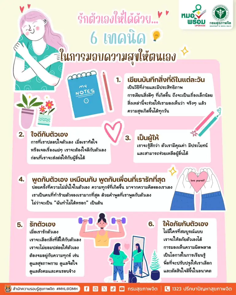 รักตัวเองให้ได้ด้วย 6 เทคนิค