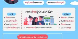 อาการทางจิตที่ต้องได้รับการรักษาโดยด่วน
