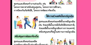 เมื่อชุมชนคือเพื่อนแท้ดูแลใจ