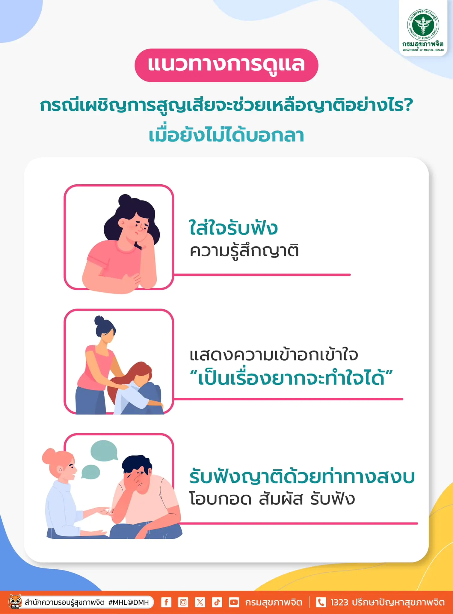 แนวทางการดูแลกรณีเผชิญการสูญเสียจะช่วยเหลือญาติอย่างไรเมื่อยังไม่ได้บอกลา