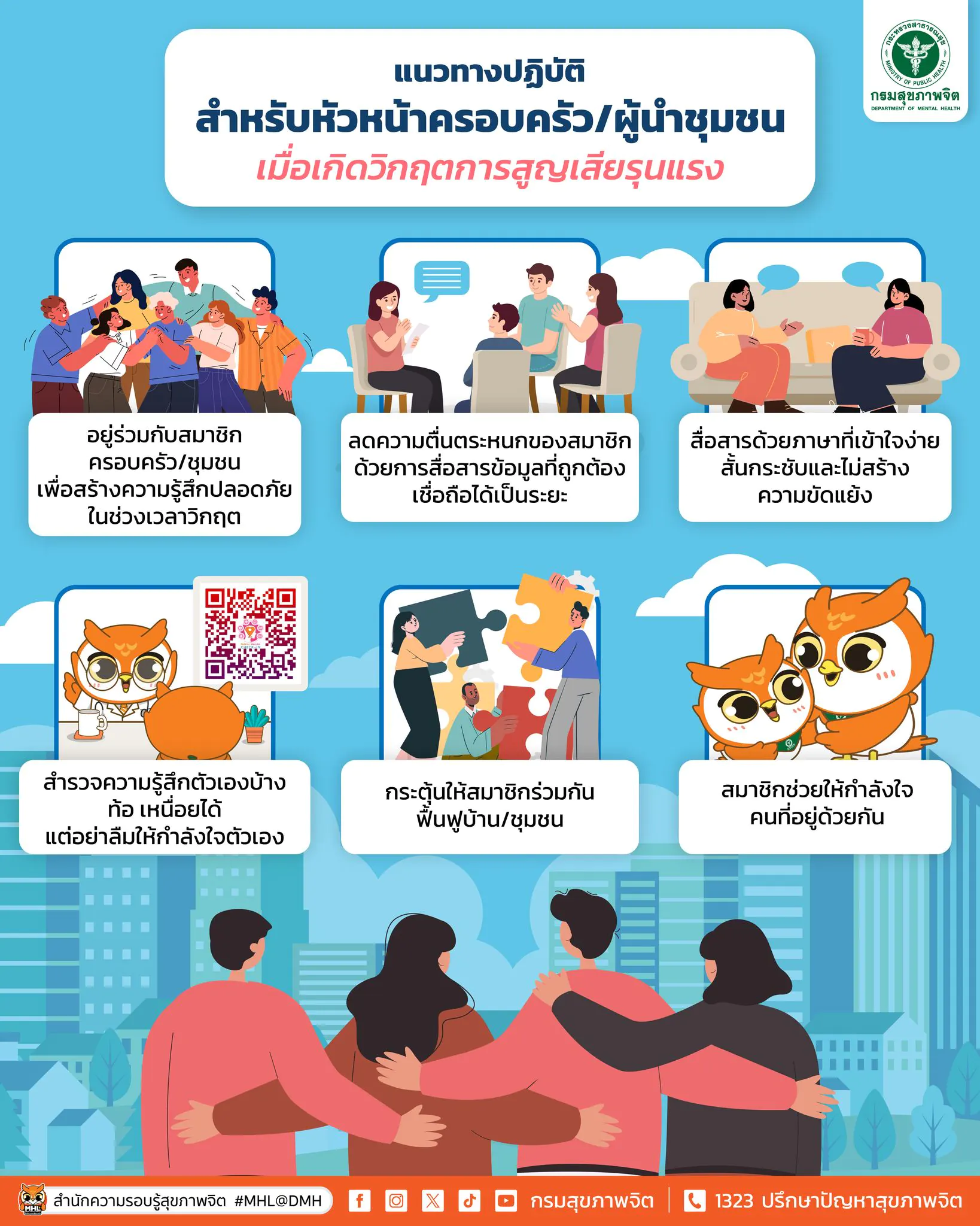 แนวปฏิบัติสำหรับหัวหน้าครอบครัวผู้นำชุมชนเมื่อเกิดวิกฤตการสูบเสียรุนแรง