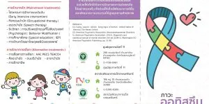 infographic ภาวะออทิสซึม