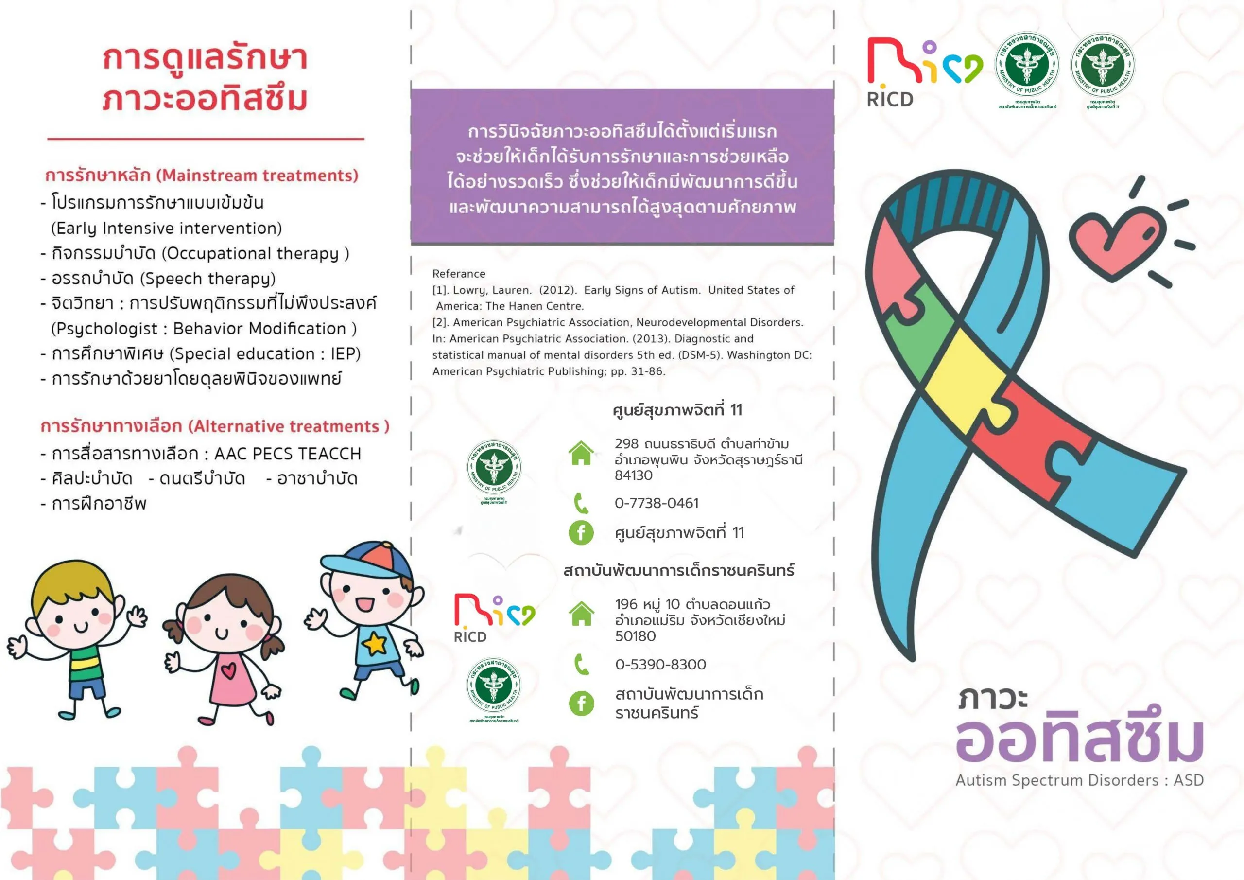 infographic ภาวะออทิสซึม