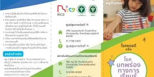 infographic โรคบกพร่องทางการเรียนรู้_Page_1