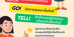 infographic สอนให้เด็กรู้จักปฏิเสธ