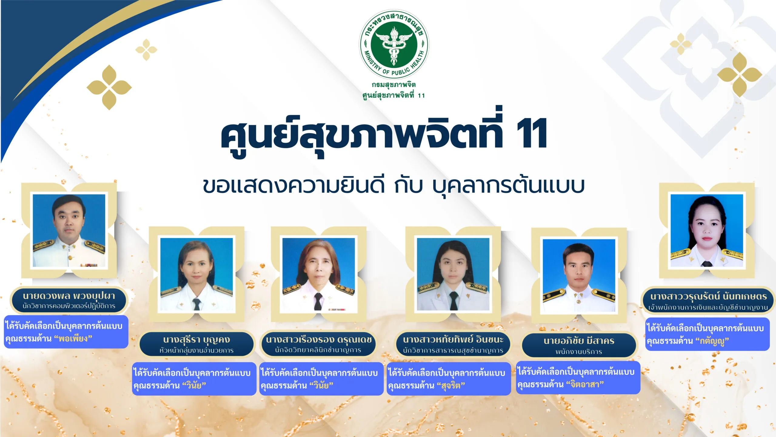 ขอแสดงความยินดีบุคลากรต้นแบบ