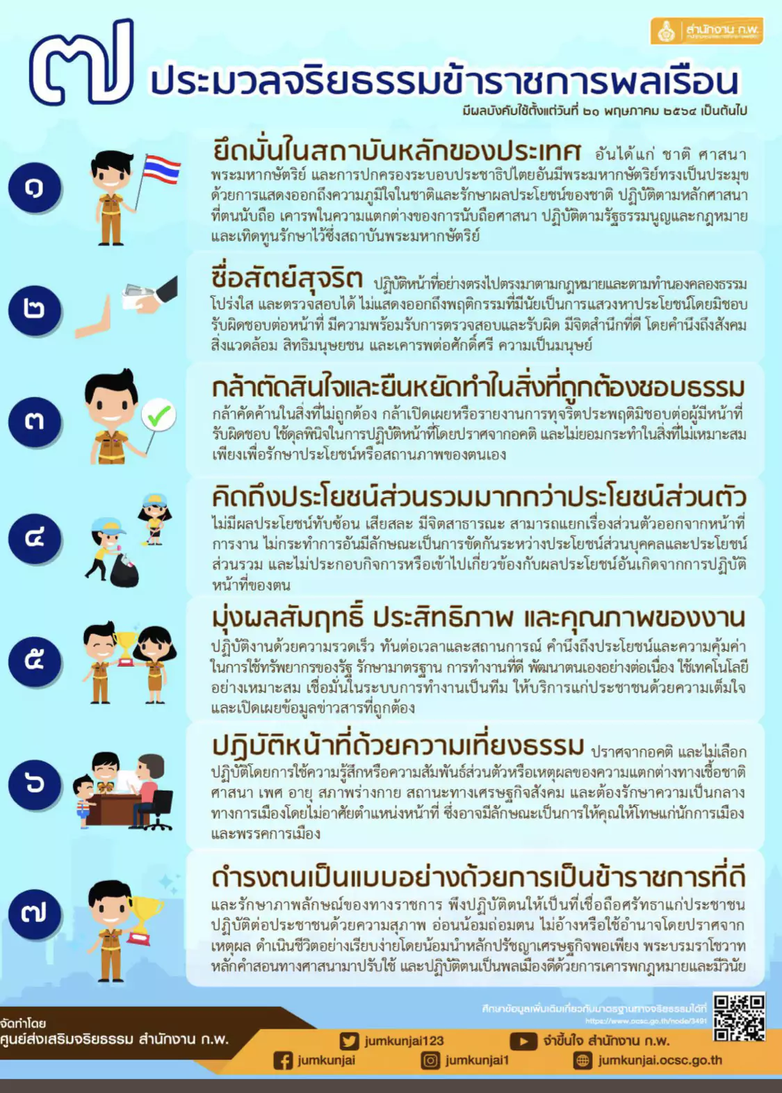 ประมวลจริยธรรม.พลเรือน