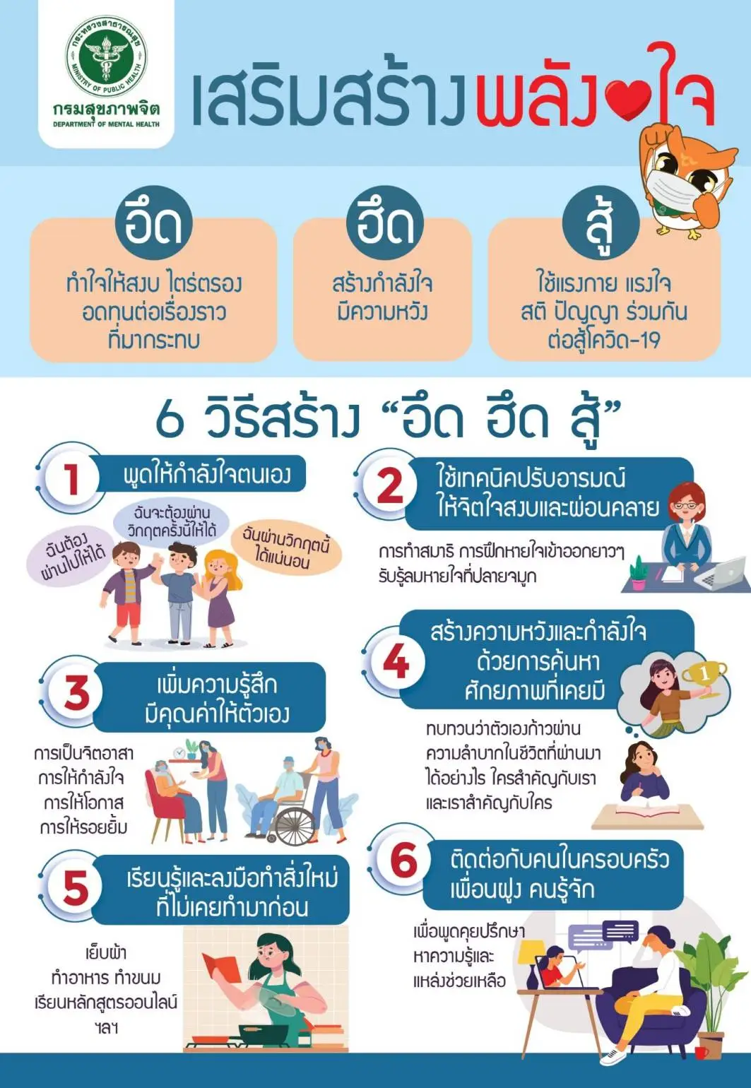 6 วิธีสร้าง อึด ฮึด สู้_0