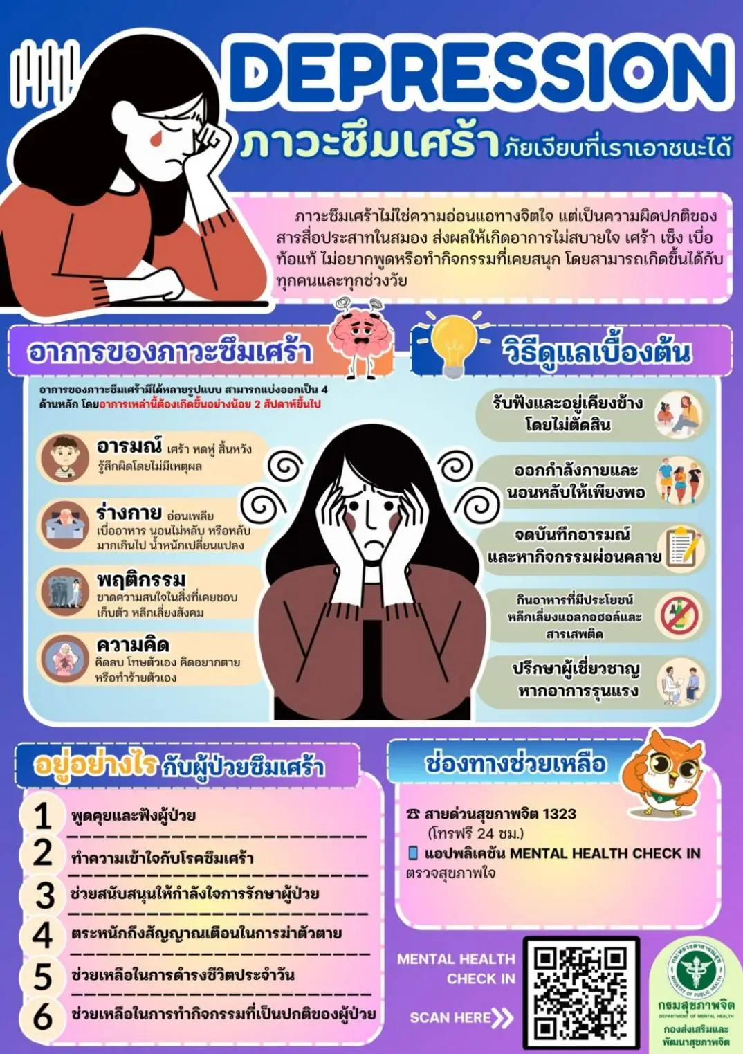 Depression ภาวะซึมเศร้าง ภัยเงียบที่เราเอาชนะได้